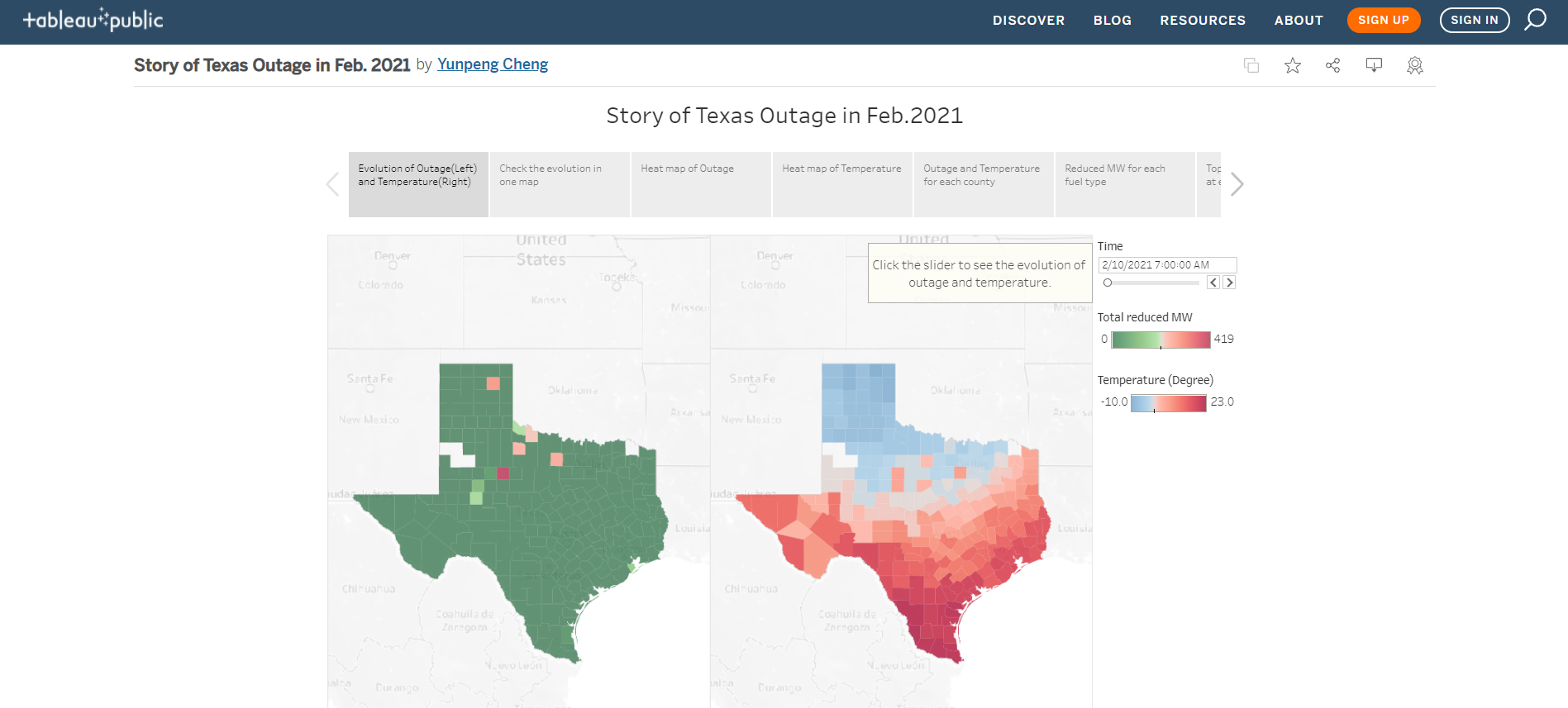 Story of Texas Outage in Feb 2021